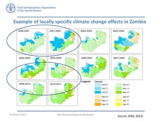 Example of locally specific climate change effects in Zambia
Source: (FAO, 2013)LEG Technical Regional Workshop01 March 2017
 