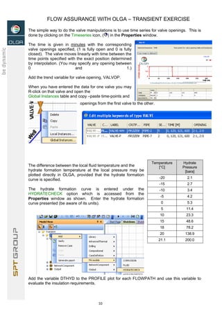 Olga Software | PDF