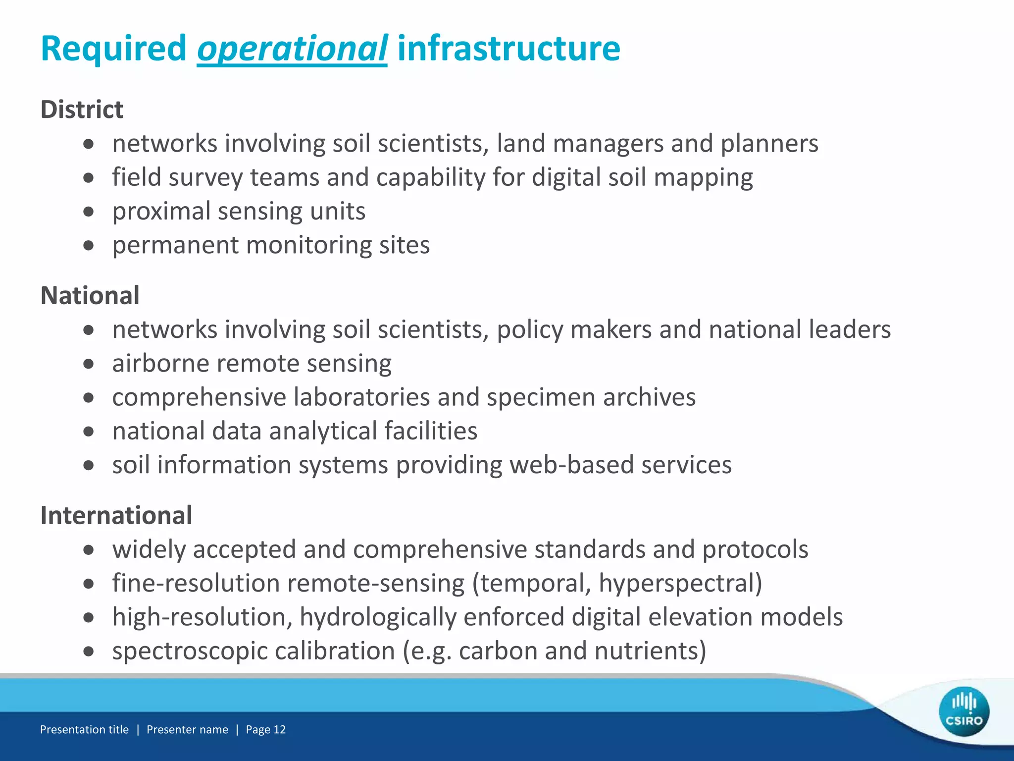 Required operational infrastructure
District
• networks involving soil scientists, land managers and planners
• field survey teams and capability for digital soil mapping
• proximal sensing units
• permanent monitoring sites
National
• networks involving soil scientists, policy makers and national leaders
• airborne remote sensing
• comprehensive laboratories and specimen archives
• national data analytical facilities
• soil information systems providing web-based services
International
• widely accepted and comprehensive standards and protocols
• fine-resolution remote-sensing (temporal, hyperspectral)
• high-resolution, hydrologically enforced digital elevation models
• spectroscopic calibration (e.g. carbon and nutrients)
Presentation title | Presenter name | Page 12
 