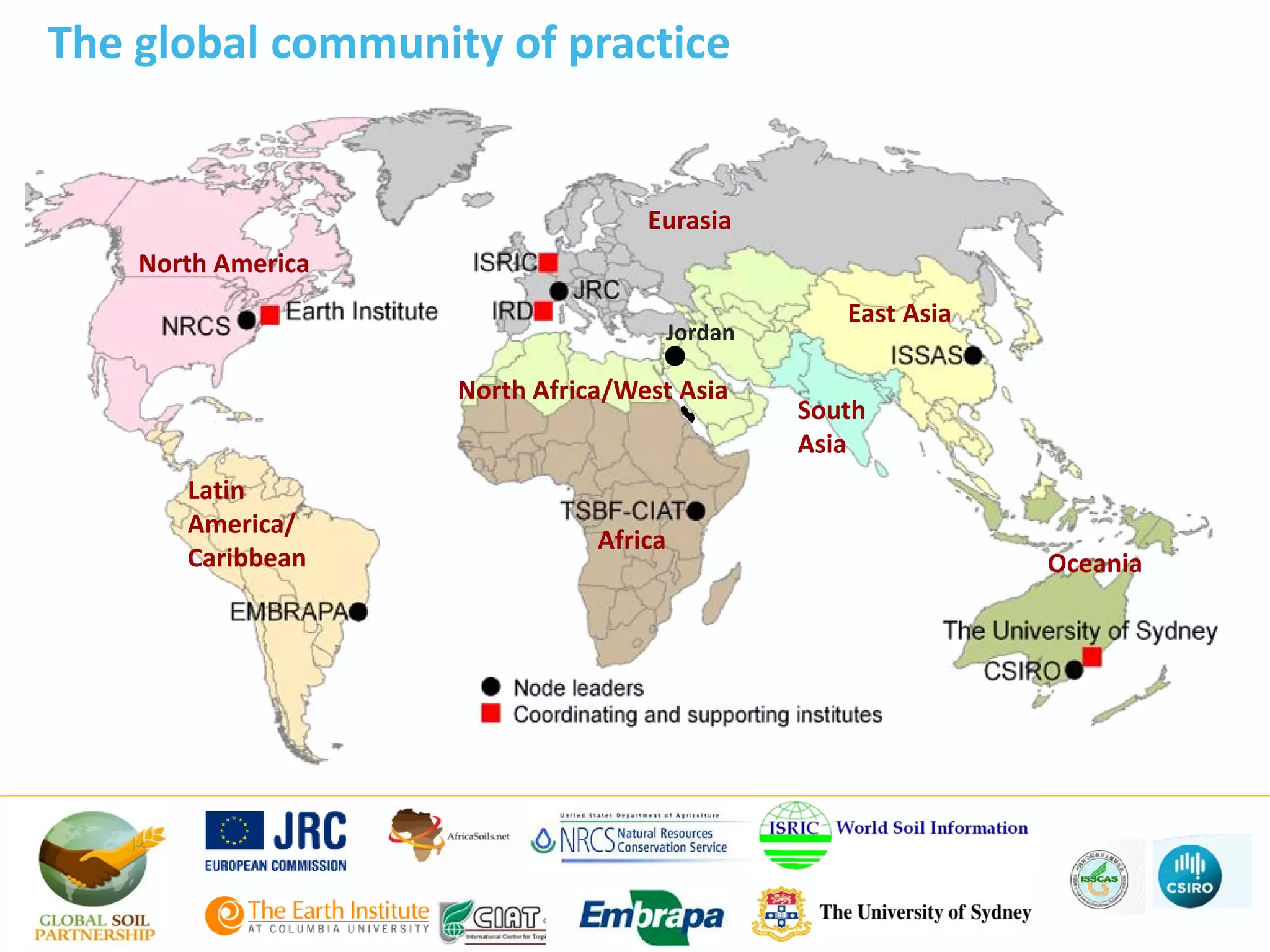 The global community of practice
North America
Latin
America/
Caribbean
Eurasia
Africa
East Asia
Oceania
South
Asia
North Africa/West Asia
Jordan
 