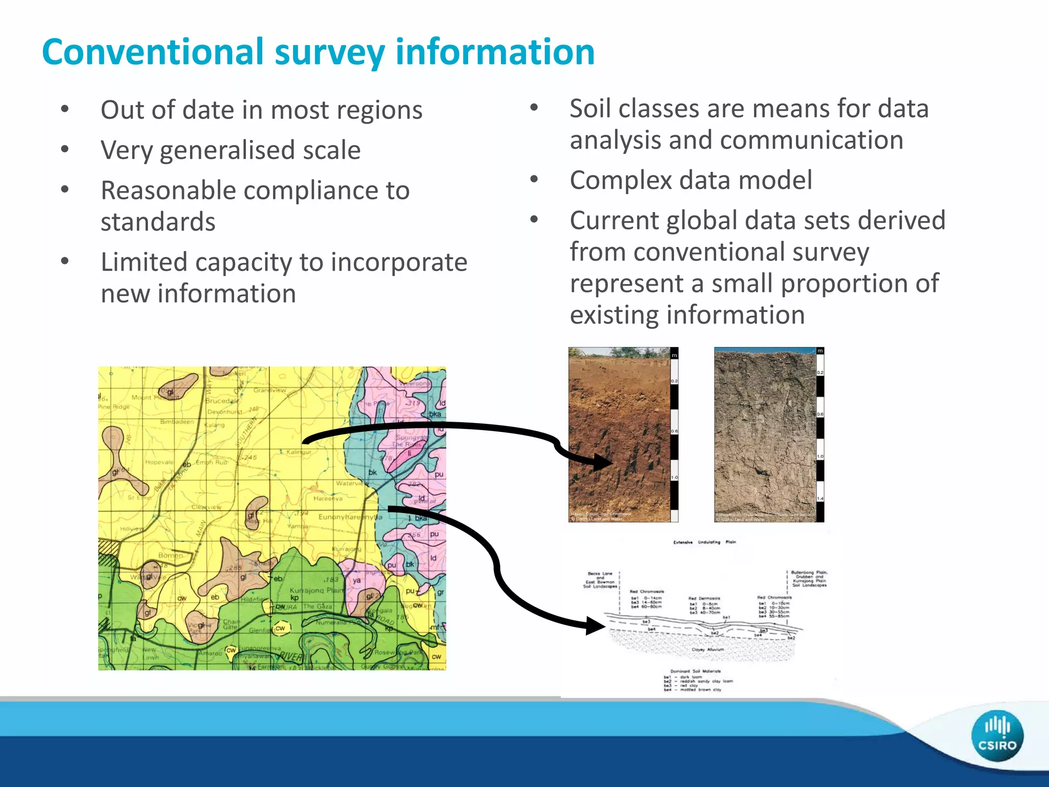 Conventional survey information
• Out of date in most regions
• Very generalised scale
• Reasonable compliance to
standards
• Limited capacity to incorporate
new information
• Soil classes are means for data
analysis and communication
• Complex data model
• Current global data sets derived
from conventional survey
represent a small proportion of
existing information
 