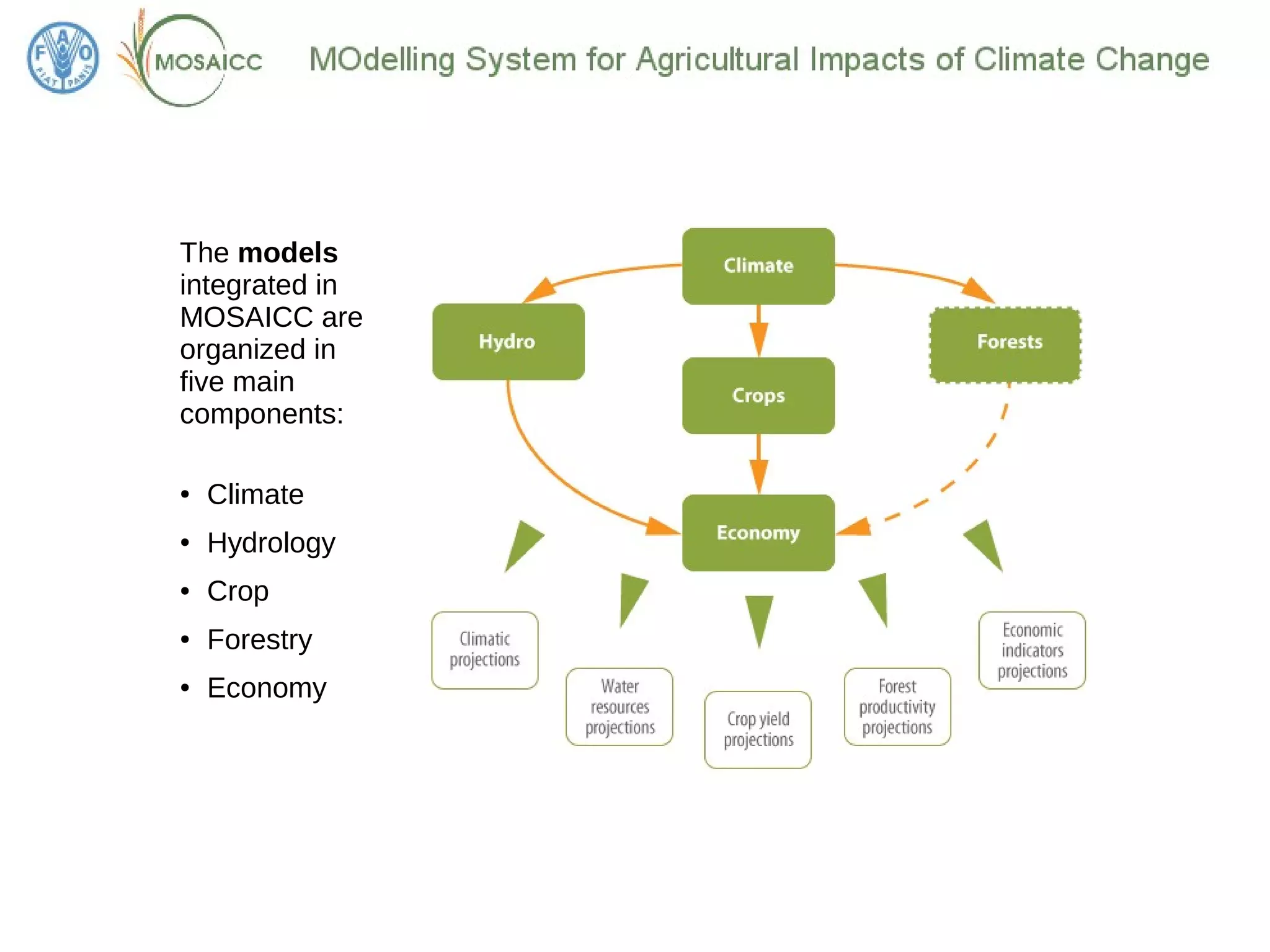 Fao Model Fao modelling system for agricultural impacts of climate change | PDF