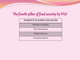 The fourth pillar of food security by FAO
STABILITY OF SUPPLY AND ACCESS
Weather variability
Price fluctuation
Political factors
Economic factors
 