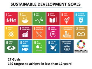 SUSTAINABLE DEVELOPMENT GOALS
17 Goals.
169 targets to achieve in less than 12 years!
 