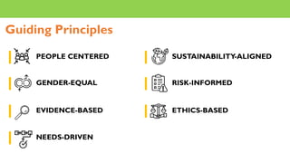 FAO Science and Innovation Strategy | PDF