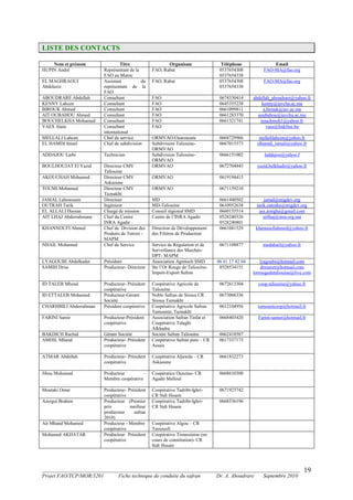 _______________________________________________________________________________________
Projet FAO/TCP/MOR/3201 Fiche technique de conduite du safran Dr. A. Aboudrare Septembre 2010
19
LISTE DES CONTACTS
Nom et prénom Titre Organisme Téléphone Email
HUPIN André Représentant de la
FAO au Maroc
FAO, Rabat 0537654308
0537654338
FAO-MA@fao.org
EL MAGHRAOUI
Abdelaziz
Assistant du
représentant de la
FAO
FAO, Rabat 0537654308
0537654338
FAO-MA@fao.org
ABOUDRARE Abdellah Consultant FAO 0674330414 abdellah_aboudrare@yahoo.fr
KENNY Lahcen Consultant FAO 0645355238 kenny@iavcha.ac.ma
BIROUK Ahmed Consultant FAO 0661099811 a.birouk@iav.ac.ma
AIT OUBAHOU Ahmed Consultant FAO 0661283370 aoubahou@iavcha.ac.ma
BOUCHELKHA Mohamed Consultant FAO 0661321741 eouchmoh1@yahoo.fr
VAES Alain Consultant
international
FAO vaes@linkline.be
MELLALI Lahcen Chef de service ORMVAO-Ouarzazate 0668729966 mellalilahcen@yahoo.fr
EL HAMDI Smail Chef de subdivision Subdivision Taliouine-
ORMVAO
0667015373 elhamdi_ismali@yahoo.fr
ADDAJOU Larbi Technicien Subdivision Taliouine-
ORMVAO
0666151002 laddajou@yahoo.f
BOULHOUJAT El Yazid Directeur CMV
Taliouine
ORMVAO 0672704843 yazid.belkhadir@yahoo.fr
AKOUCHAH Mohamed Directeur CMV
Askaoune
ORMVAO 0619194415
TOUMI Mohamed Directeur CMV
Taznakht
ORMVAO 0671159210
JAMAL Lahoussain Directeur MD 0661440502 jamal@migdev.org
OUTRAH Tarik Ingénieur MD-Taliouine 0610952638 tarik.outrahe@migdev.org
EL ALLALI Hassan Chargé de mission Conseil régional SMD 0660155514 ass.amigha@gmail.com
AIT LHAJ Abderrahmane Chef du Centre
INRA Agadir
Centre de l’INRA Agadir 0528240326
0528240801
aitlhaj@inra.org.ma
KHANNOUFI Ahmed Chef de Division des
Produits de Terroir -
MAPM
Direction de Développement
des Filières de Production
0661081529 khannoufiahmed@yahoo.fr
NHAIL Mohamed Chef de Service Service de Régulation et de
Surveillance des Marchés-
DPT- MAPM
0671108877 mednhail@yahoo.fr
LYAGOUBI Abdelkader Président Association Agrotech SMD 06 61 17 42 04 lyagoubi@hotmail.com
SAMIH Driss Producteur- Directeur Ste l’Or Rouge de Taliouine-
Import-Export Safran
0528534151 dressnet@hotmail.com
lorrougedetaliouine@live.com
ID TALEB Mhend Producteur- Président
coopérative
Coopérative Agricole de
Taliouine
0672613304 coop.taliouine@yahoo.fr
ID ETTALEB Mohamed Producteur-Gérant
Société
Noble Safran de Siroua CR
Siroua Taznakht
0673066336
CHARHBILI Abderrahman Président coopérative Coopérative Agricole Safran
Tamounte, Taznakht
0612104956 tamountcoop@hotmail.fr
FARINI Samir Producteur-Président
coopérative
Association Safran Tinfat et
Coopérative Talaght
Alkhadra
0668403420 Farini-samer@hotmail.fr
BAKDICH Rachid Gérant Société Société Safran Taliouine 0662418587
AMHIL Mhand Producteur- Président
coopérative
Coopérative Safran pure – CR
Assais
0617337173
ATMAR Abdellah Producteur- Président
coopérative
Coopérative Aljawda – CR
Askaoune
0661832273
Jibou Mohamed Producteur –
Membre coopérative
Coopératice Ounzine- CR
Agadir Melloul
0668610300
Moutaki Omar Producteur- Président
coopérative
Coopérative Tadribt-Ighri-
CR Sidi Hssain
0671923742
Azergui Brahim Producteur (Premier
prix meilleur
producteur safran
2010)
Coopérative Tadribt-Ighri-
CR Sidi Hssain
0668536196
Ait Mhand Mohamed Producteur - Membre
coopérative
Coopérative Algou – CR
Tassousfi
Mohamed AKHATAR Producteur Président
coopérative
Coopérative Timassinine (en
cours de constitution)- CR
Sidi Hssain
 