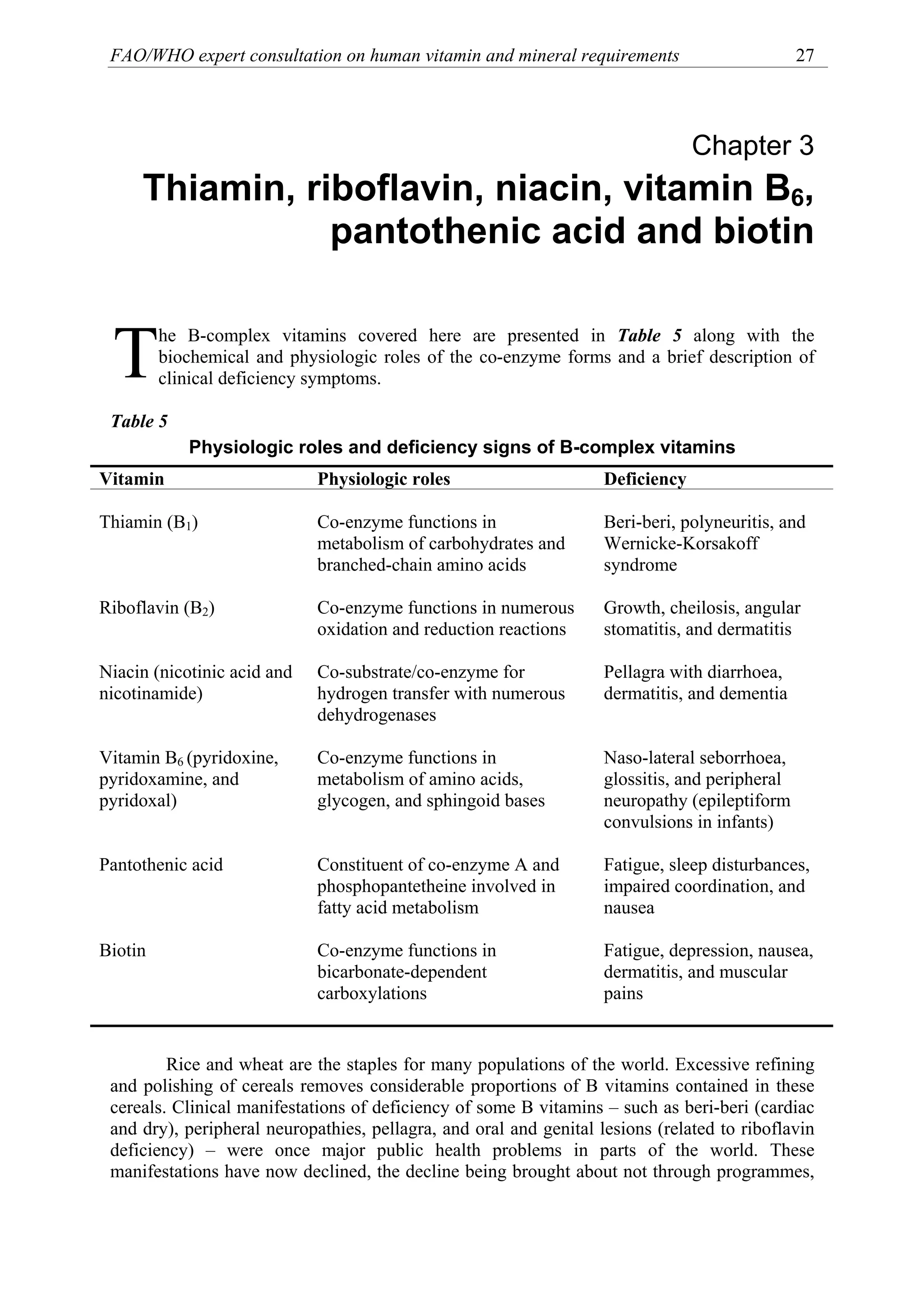 FAO WHO Vitamin and Mineral Requirements.pdf
