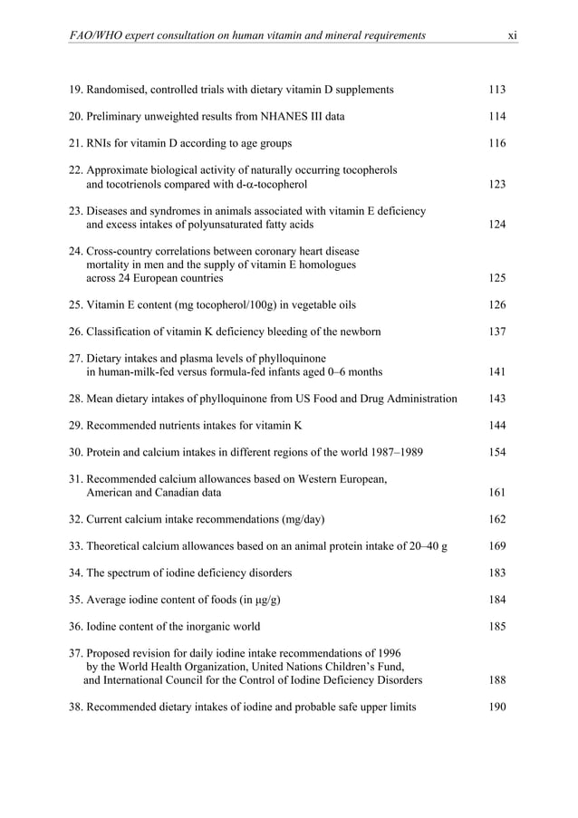 FAO WHO Vitamin and Mineral Requirements.pdf