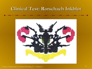 Clinical Test: Rorschach Inkblot 