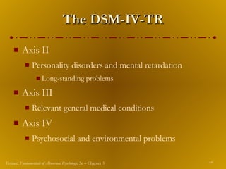 The DSM-IV-TR Axis II Personality disorders and mental retardation Long-standing problems Axis III Relevant general medical conditions  Axis IV Psychosocial and environmental problems 