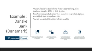 Example :
Danske
Bank
(Danemark)
Mise en place d’un écosystème du type openbanking, avec
catalogue complet d’APIs et Web S...