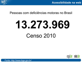 Acessibilidade na web
13.273.969
Censo 2010
Pessoas com deficiências motoras no Brasil
Fonte: http://www.ibge.gov.br/
 
