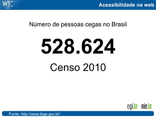 Acessibilidade na web
528.624
Censo 2010
Número de pessoas cegas no Brasil
Fonte: http://www.ibge.gov.br/
 