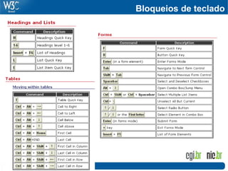 Bloqueios de teclado
 