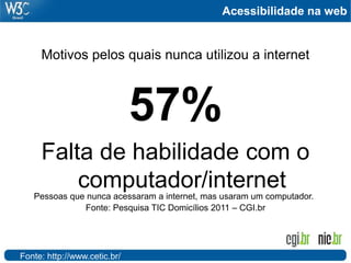 Acessibilidade na web
57%
Falta de habilidade com o
computador/internet
Fonte: Pesquisa TIC Domicílios 2011 – CGI.br
Pessoas que nunca acessaram a internet, mas usaram um computador.
Motivos pelos quais nunca utilizou a internet
Fonte: http://www.cetic.br/
 