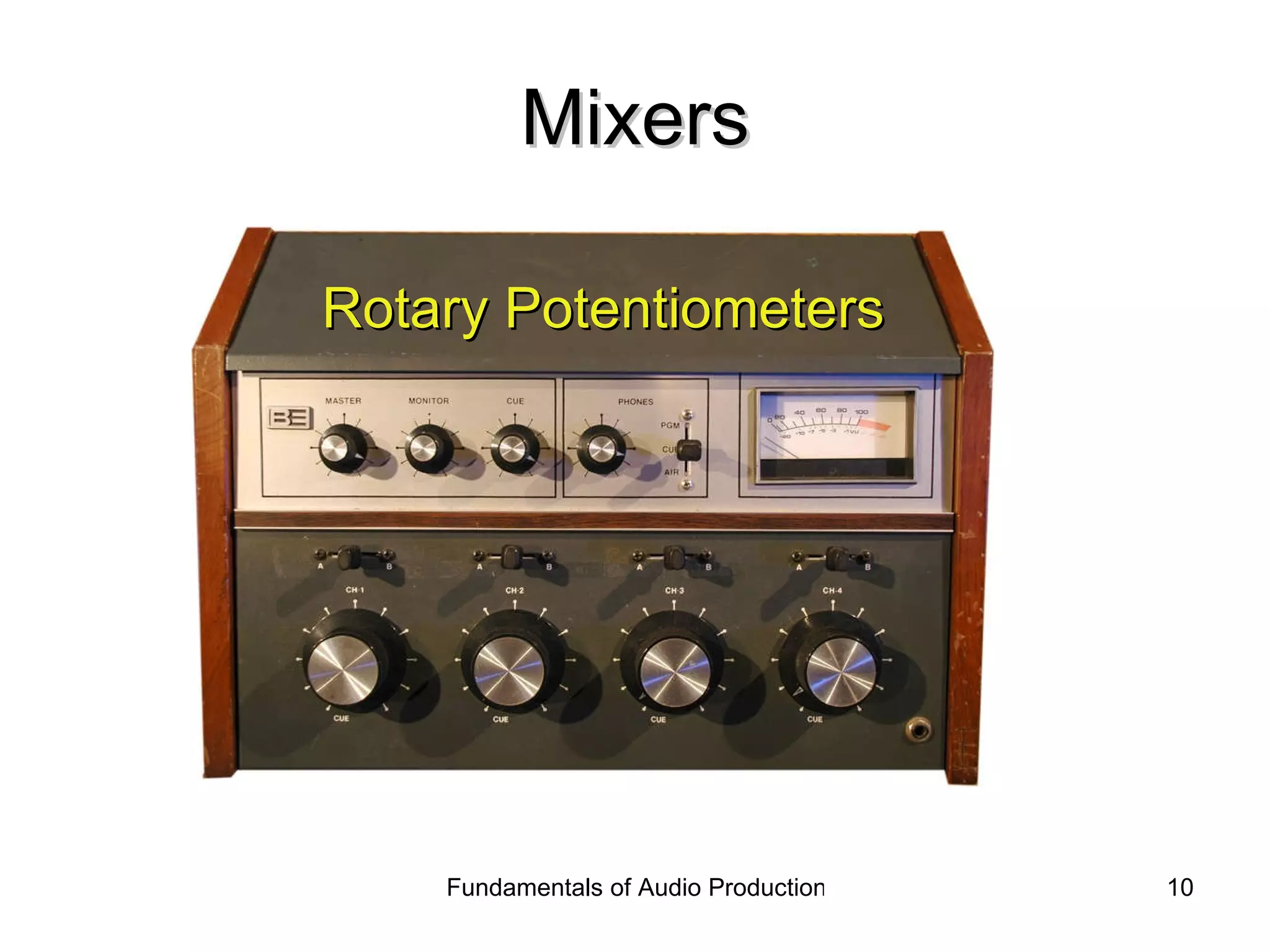 Mixers Rotary Potentiometers 