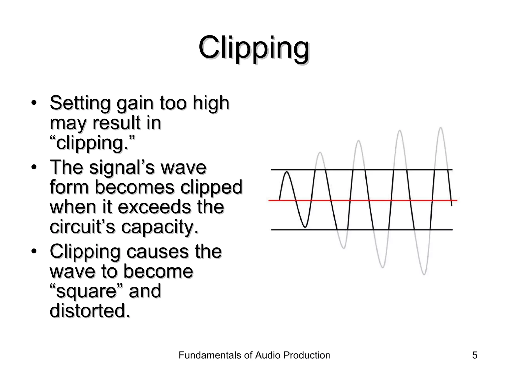 Clipping Setting gain too high may result in “clipping.” The signal’s wave form becomes clipped when it exceeds the circuit’s capacity. Clipping causes the wave to become “square” and distorted. 