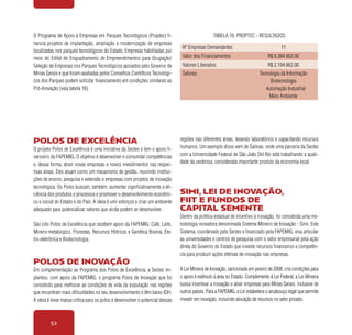 52
O Programa de Apoio à Empresas em Parques Tecnológicos (Proptec) fi-
nancia projetos de implantação, ampliação e modernização de empresas
localizadas nos parques tecnológicos do Estado. Empresas habilitadas por
meio do Edital de Enquadramento de Empreendimentos para Ocupação/
Seleção de Empresas nos Parques Tecnológicos apoiados pelo Governo de
Minas Gerais e que foram avaliadas pelos Conselhos Científicos Tecnológi-
cos dos Parques podem solicitar financiamento em condições similares ao
Pró-Inovação (veja tabela 16).
Polos de Excelência
O projeto Polos de Excelência é uma iniciativa da Sectes e tem o apoio fi-
nanceiro da FAPEMIG. O objetivo é desenvolver e consolidar competências
e, dessa forma, atrair novas empresas e novos investimentos nas respec-
tivas áreas. Eles atuam como um mecanismo de gestão, reunindo institui-
ções de ensino, pesquisa e extensão e empresas com projetos de inovação
tecnológica. Os Polos buscam, também, aumentar significativamente a efi-
ciência dos produtos e processos e promover o desenvolvimento econômi-
co e social do Estado e do País. A ideia é unir esforços e criar um ambiente
adequado para potencializar setores que ainda podem se desenvolver.
São oito Polos de Excelência que recebem apoio da FAPEMIG: Café, Leite,
Minero-metalúrgico, Florestas, Recursos Hídricos e Genética Bovina, Ele-
tro-eletrônica e Biotecnologia.
Polos de Inovação
Em complementação ao Programa dos Polos de Excelência, a Sectes im-
plantou, com apoio da FAPEMIG, o programa Polos de Inovação que foi
concebido para melhorar as condições de vida da população nas regiões
que encontram mais dificuldades no seu desenvolvimento e têm baixo IDH.
A ideia é levar massa crítica para os polos e desenvolver o potencial dessas
regiões nas diferentes áreas, levando laboratórios e capacitando recursos
humanos. Um exemplo disso vem de Salinas, onde uma parceria da Sectes
com a Universidade Federal de São João Del Rei está trabalhando a quali-
dade da cerâmica, considerada importante produto da economia local.
Simi, Lei de Inovação,
FIIT e Fundos de
Capital Semente
Dentro da política estadual de incentivo à inovação, foi concebida uma me-
todologia inovadora denominada Sistema Mineiro de Inovação - Simi. Este
Sistema, coordenado pela Sectes e financiado pela FAPEMIG, visa articular
as universidades e centros de pesquisa com o setor empresarial pela ação
direta do Governo do Estado que investe recursos financeiros e competên-
cia para produzir ações efetivas de inovação nas empresas.
A Lei Mineira de Inovação, sancionada em janeiro de 2008, cria condições para
o apoio e estímulo à área no Estado. Complemento à Lei Federal, a Lei Mineira
busca incentivar a inovação e atrair empresas para Minas Gerais, inclusive de
outros países. Para a FAPEMIG, a Lei estabelece o arcabouço legal que permite
investir em inovação, incluindo alocação de recursos no setor privado.
Nº Empresas Demandantes 11
Valor dos Financiamentos R$ 6.384.662,00
Valores Liberados R$ 2.194.662,00
Setores: Tecnologia da Informação
Biotecnologia
Automação Industrial
Meio Ambiente
Tabela 16: Proptec - Resultados
 