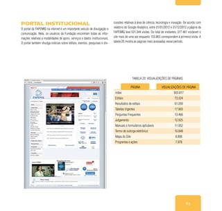 63
PÁGINA VISUALIZAÇÕES DE PÁGINA
index 603.817
Editais 73.324
Resultados de editais 61.209
Tabelas Vigentes 17.903
Perguntas Frequentes 13.466
Julgamento 12.925
Manuais e formulários aplicáveis 11.052
Termo de outorga eletrônico 10.848
Mapa do Site 8.806
Programas e ações 7.978
TABELA 20: visualizações de páginas
PORTAL institucional
O portal da FAPEMIG na internet é um importante veículo de divulgação e
comunicação. Nela, os usuários da Fundação encontram todas as infor-
mações relativas a modalidades de apoio, serviços e dados institucionais.
O portal também divulga notícias sobre editais, eventos, pesquisas e dis-
cussões relativas à área de ciência, tecnologia e inovação. De acordo com
relatório do Google Analytics, entre 01/01/2012 e 31/12/2012 a página da
FAPEMIG teve 531.344 visitas. Do total de visitantes, 377.481 visitaram o
site mais de uma vez enquanto 153.863 correspondem à primeira visita. A
tabela 20 mostra as páginas mais acessadas nesse período.
 