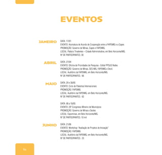 64
Data: 17/01
Evento: Assinatura de Acordo de Cooperação entre a FAPEMIG e a Capes
Promoção: Governo de Minas, Capes e FAPEMIG.
Local: Palácio Tiradentes – Cidade Administrativa, em Belo Horizonte/MG.
Nº de participantes: 30
Data: 27/04
Evento: Oficina de Prioridades de Pesquisa - Edital PPSUS Redes
Promoção: Governo de Minas, SES-MG, FAPEMIG e Decit.
Local: Auditório da FAPEMIG, em Belo Horizonte/MG.
Nº de participantes: 66
Data: 29 e 30/05
Evento: Ciclo de Palestras Internacionais
Promoção: FAPEMIG
Local: Auditório da FAPEMIG, em Belo Horizonte/MG.
Nº de participantes: 62
Data: 08 a 10/05
Evento: 29º Congresso Mineiro de Municípios
Promoção: Governo de Minas e Sectes
Local: Expominas, em Belo Horizonte/MG.
Nº de participantes: 10 mil
Data: 21/06
Evento: Workshop “Avaliação de Projetos de Inovação”
Promoção: FAPEMIG
Local: Auditório da FAPEMIG, em Belo Horizonte/MG.
Nº de participantes: 23
Eventos
Janeiro
Abril
Maio
Junho
 