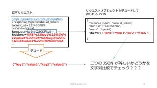 https://example.com/authorization
?response_type=code+id_token
&client_id=123456789
&scope=openid
&request=eyJhbGciOiJFUzI…
&claims=%7B%22key1%22%3A%
22value1%22%2C%22key2%22%
3A%22value2%22%7D%0D%0A
…
認可リクエスト
{"key1":"value1","key2":"value2"}
デコード
二つの JSON が等しいかどうかを
文字列比較でチェック？？？
{
"response_type": "code id_token",
"client_id": "123456789",
"scope": "openid",
"claims": {"key1":"value1","key2":"value2"}
…
}
リクエストオブジェクトをデコードして
得られる JSON
© 2018 Authlete, Inc. 15
 