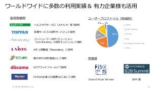 © 2018 Authlete, Inc.
ワールドワイドに多数の利用実績 & 有力企業様も活用
採用実績例
コンシューマーIAMソリューション
「Uni-ID Libra」の認可エンジンとして採用
ユーザープロファイル（地域別）
Grand Prize Winner
ヘルスケアサービス「ルナルナ」等で採用
API 公開基盤「Resonatex」 に採用
銀行APIの認可基盤として採用
FinTech企業との連携PoCにおいて活用
IoTプラットフォームにて採用
各種サービスの認可サーバとして採用
IBM 賞
受賞歴
49%
21%
14%
12%
3% 1%
Japan
North America
Europe
Asia
Central/South America
Africa
23
 