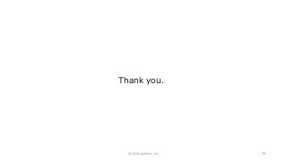 Thank you.
© 2018 Authlete, Inc. 29
 