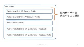 FAPI 仕様群
Part 1: Read Only API Security Profile
Part 2: Read and Write API Security Profile
Part 3: Open Data API
Part 4: Protected Data API and Schema - Read only
Part 5: Protected Data API and Schema - Read and Write
認可サーバーを
実装する上で重要
© 2018 Authlete, Inc. 4
 