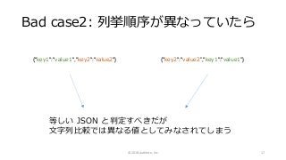 Bad case2: 列挙順序が異なっていたら
{"key1":"value1","key2":"value2"} {"key2":"value2”,"key1":"value1”}
等しい JSON と判定すべきだが
文字列比較では異なる値と...