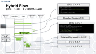 Resource
Owner
User Agent Client
Authorization
Server
Resource
Server
フラグメント
取得
フラグメント
送信
(フラグメント）state,
code, id_token#
state, code,
id_token
Hybrid Flow
認可コードとIDトークンを認可EPから返却
10
認可リクエスト
GET /authorize
?response_type=code%20id_token
[&hellip;]
&state=af0ifjsldkj
Detached Signatureによる検証
トークンリクエスト
トークンレスポンス
code
AT, RT,
ID Token
認可レスポンス
HTTP/1.1 302 Found
Location: https://api.mytpp.com/cb#
code=SplxlOBeZQQYbYS6WxSbIA
&id_token=eyJ0 ... NiJ9.eyJ1c ...
I6IjIifX0.DeWt4Qu ... ZXso
&state=af0ifjsldkj
Detached Signature生成
 