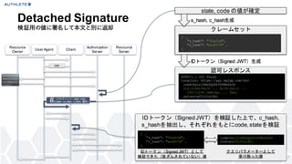 Detached Signature
検証用の値に署名して本文と別に返却
11
Resource
Owner
User Agent Client
Authorization
Server
Resource
Server
認可レスポンス
HTTP/1.1 302 Found
Location: https://api.mytpp.com/cb#
code=SplxlOBeZQQYbYS6WxSbIA
&id_token=eyJ0 ... NiJ9.eyJ1c ...
I6IjIifX0.DeWt4Qu ... ZXso
&state=af0ifjsldkj
IDトークン（SignedJWT）を検証した上で、c_hash,
s_hashを抽出し、それぞれをもとにcode,stateを検証
{ &hellip;
"s_hash": "76sa5dd",
"c_hash": "asd097d&rdquo; &hellip;
}
code=SplxlOBeZQQYbYS6WxSbIA
state=af0ifjsldkj
state
(フラグメント）state, code,
id_token (s_hash, c_hash, 署名)
クレームセット
{ &hellip;
"s_hash": "76sa5dd",
"c_hash": "asd097d&rdquo; &hellip;
}
IDトークン（Signed JWT）生成
state, code の値が確定
s_hash, c_hash生成
#
IDトークン（Signed JWT）として
検証できた（改ざんされていない）値
クエリパラメーターとして
受け取った値
 