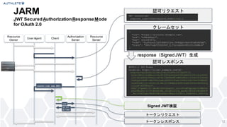 JARM
JWT SecuredAuthorizationResponseMode
for OAuth 2.0
12
Resource
Owner
User Agent Client
Authorization
Server
Resource
Server
response (code, state, 署名)
code
AT, RT,
ID Token
認可リクエスト
GET /authorize?
response_type=code&response_mode=jwt&[&hellip;]
認可レスポンス
HTTP/1.1 302 Found
Location: https://client.example.com/cb?
response=eyJhbGciOiJSUzI1NiIsInR5cCI6IkpXVCJ9.
eyJpc3MiOiJodHRwczovL2FjY291bnRzLmV4YW1wbGUuY29tIiwiYXVkI
joiczZCaGRSa3F0MyIsImV4cCI6MTMxMTI4MTk3MCwiY29kZSI6IlB5eU
ZhdXgybzdRMFlmWEJVMzJqaHcuNUZYU1FwdnI4YWt2OUNlUkRTZDBRQSI
sInN0YXRlIjoiUzhOSjd1cWs1Zlk0RWpOdlBfR19GdHlKdTZwVXN2SDlq
c1luaTlkTUFKdyJ9.
HkdJ_TYgwBBj10C-aWuNUiA062Amq2b0_oyuc5P0aMTQphAqC2o9WbGSk
pfuHVBowlb-zJ15tBvXDIABL_t83q6ajvjtq_pqsByiRK2dLVdUwKhW3P
_9wjvI0K20gdoTNbNlP9Z41mhart4BqraIoI8e-L_EfAHfhCG_DDDv7Yg
トークンリクエスト
トークンレスポンス
Signed JWT検証
クレームセット
{
"iss": "https://accounts.example.com",
"aud": "s6BhdRkqt3",
"exp": 1311281970,
"code": "PyyFaux2o7Q0YfXBU32jhw.5FXSQpvr8akv9CeRDSd0QA",
"state": "S8NJ7uqk5fY4EjNvP_G_FtyJu6pUsvH9jsYni9dMAJw"
}
response（SignedJWT）生成
 
