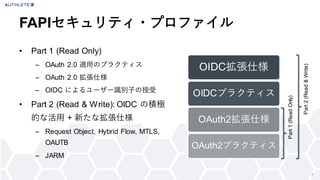 FAPIセキュリティ・プロファイル
&bull; Part 1 (Read Only)
&ndash; OAuth 2.0 適用のプラクティス
&ndash; OAuth 2.0 拡張仕様
&ndash; OIDC によるユーザー識別子の授受
&bull; Part 2 (Read & Write): OIDC の積極
的な活用 + 新たな拡張仕様
&ndash; Request Object, Hybrid Flow, MTLS,
OAUTB
&ndash; JARM
7
OIDC拡張仕様
OIDCプラクティス
OAuth2拡張仕様
OAuth2プラクティス
Part1(ReadOnly)
Part2(Read&Write)
 