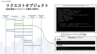 リクエストオブジェクト
OIDC認証リクエストへの署名や暗号化
9
Resource
Owner
User Agent Client
Authorization
Server
Resource
Server
OIDC認証リクエスト
&bull; 値渡し
&bull; 参照渡し
リクエストオブジェクトのクレーム
{
"iss": "s6BhdRkqt3",
"aud": "https://server.example.com",
"response_type": "code id_token",
"client_id": "s6BhdRkqt3",
"redirect_uri": "https://client.example.org/cb",
"scope": "openid",
"state": "af0ifjsldkj",
"nonce": "n-0S6_WzA2Mj",
"max_age": 86400,
"claims":
{
"userinfo": { &hellip; "email": {"essential": true},&hellip;},
"id_token": { "gender": null, &hellip;
"acr": {"values": ["urn:mace:incommon:iap:silver"]}
}
}
}
GET /authorize?request=eyJhbGciOiJSUzI1NiIsImtpZCI6Imsy
YmRjIn0.ew0KICJpc3MiOiAiczZCaGRS&hellip;
GET /authorize?
request_uri=%3A%2F%2Fclient.example.org%2Frequest.jwt&hellip;
リクエストオブジェクト生成
 