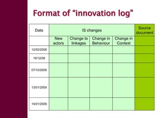 Enhancing livelihoods of poor livestock keepers through increasing use of fodder: Ethiopia Report on Output 1 - Mechanisms for strengthening and/or establishing multi-stakeholder alliances that enable scaling up and out of fodder technologies