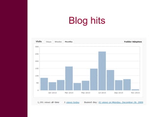 Enhancing livelihoods of poor livestock keepers through increasing use of fodder: Ethiopia Report on Output 3 - Enhanced capacity of project partners to experiment with and use fodder innovations through communication, technical information & training