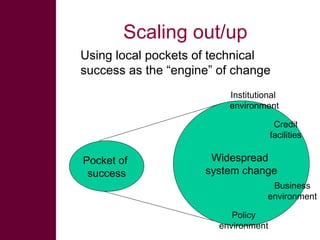 Enhancing livelihoods of poor livestock keepers through increasing use of fodder: Project Overview