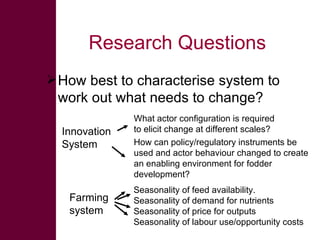 Enhancing livelihoods of poor livestock keepers through increasing use of fodder: Project Overview