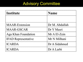 Enhancing livelihoods of poor livestock keepers through increasing use of fodder: Syria Report on Project Output 1 - Mechanisms for strengthening and/or establishing  multi-stakeholder alliances  that enable scaling up and out of fodder technologies