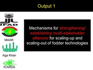 Enhancing livelihoods of poor livestock keepers through increasing use of fodder: Syria Report on Project Output 1 - Mechanisms for strengthening and/or establishing  multi-stakeholder alliances  that enable scaling up and out of fodder technologies