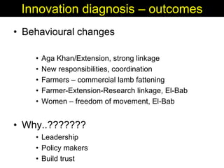 Enhancing livelihoods of poor livestock keepers through increasing use of fodder: Syria Report on Project Output 1 - Mechanisms for strengthening and/or establishing  multi-stakeholder alliances  that enable scaling up and out of fodder technologies