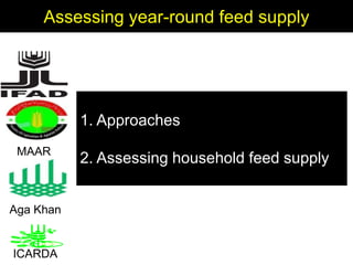 Enhancing livelihoods of poor livestock keepers through increasing use of fodder: Syria Report on Project Output 2  - Options for effective delivery systems  including innovative communication strategies  and on-farm fodder interventions to improve fodder
