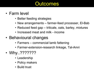 Enhancing livelihoods of poor livestock keepers through increasing use of fodder: Syria Report on Project Output 3 - Enhanced capacity of project partners  to experiment with the use of fodder innovations  through effective communication, technical inform