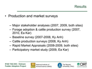 Enhancing livelihoods of poor livestock keepers through increasing use of fodder: Vietnam Report on Project Output 1 - Mechanisms for strengthening and/or establishing multi-stakeholder alliances that enable scaling up and out of fodder technologies