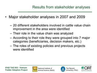 Enhancing livelihoods of poor livestock keepers through increasing use of fodder: Vietnam Report on Project Output 1 - Mechanisms for strengthening and/or establishing multi-stakeholder alliances that enable scaling up and out of fodder technologies