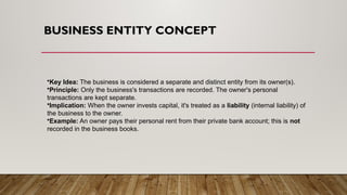 Financial Accounting basics with its concepts.pptx