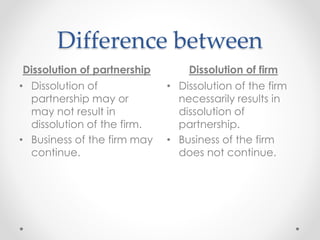 Difference between
Dissolution of partnership Dissolution of firm
• Dissolution of
partnership may or
may not result in
dissolution of the firm.
• Business of the firm may
continue.
• Dissolution of the firm
necessarily results in
dissolution of
partnership.
• Business of the firm
does not continue.
 