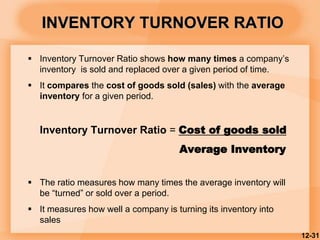 INVENTORY TURNOVER RATIO
 Inventory Turnover Ratio shows how many times a company’s
inventory is sold and replaced over a given period of time.
 It compares the cost of goods sold (sales) with the average
inventory for a given period.
Inventory Turnover Ratio = Cost of goods sold
Average Inventory
 The ratio measures how many times the average inventory will
be “turned” or sold over a period.
 It measures how well a company is turning its inventory into
sales
12-31
 
