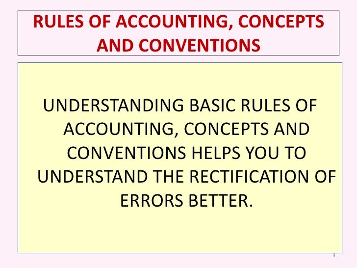 Presentation of fa image