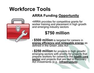 Workforce Tools
        Targeted Occupations List
        • Provides Florida Department of
          Education training co...